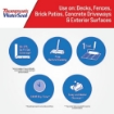 Picture of Sherwin-Williams Thompson Multi-Surface WaterProofer 1 Gallon