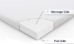 Picture of 3" Inch Memory Foam Mattress Topper - King Size