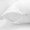 Picture of  20x36 Pillow Protectors w/ Zipper - King